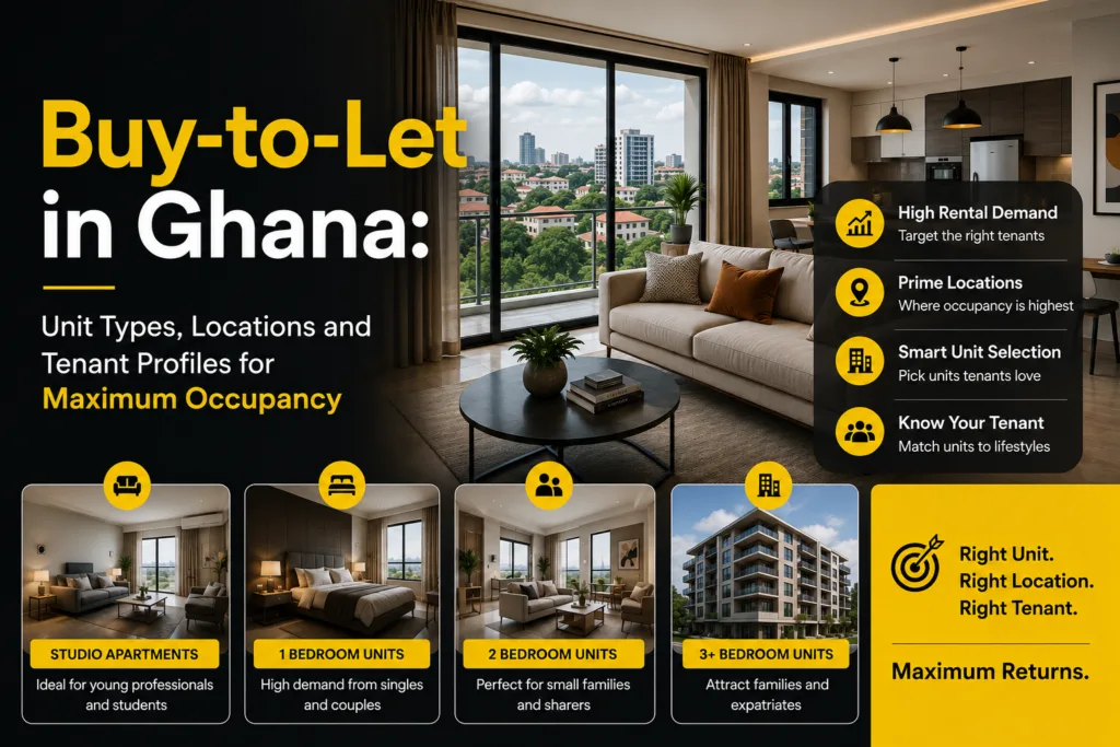 Buy to let in Ghana